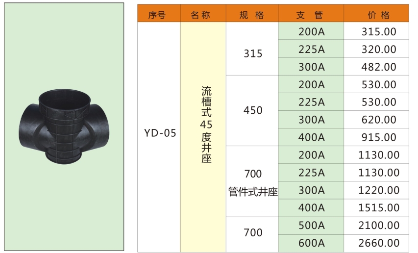 1493373765452622.jpg 湖南易達塑業(yè)有限公司官網(wǎng)_PE鋼帶管_PE波紋管_PP-HM波紋管_PE纏繞管_PE給水管_CPVC電力管_路燈管_PE頂管_硅芯管
