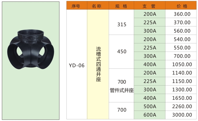 1493373765858507.jpg 湖南易達塑業(yè)有限公司官網(wǎng)_PE鋼帶管_PE波紋管_PP-HM波紋管_PE纏繞管_PE給水管_CPVC電力管_路燈管_PE頂管_硅芯管